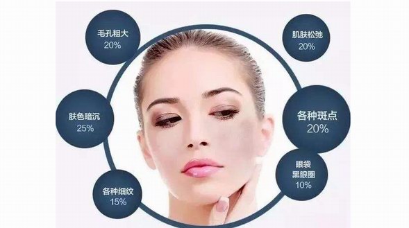 愛美客冭活泡泡亮相美沃斯新材料新技術(shù)應用論壇，開啟醫(yī)療美膚肽抗衰時代