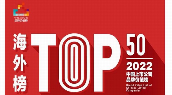 兩青企上榜“海外榜Top50”：海爾智家868億、海信視像140億
